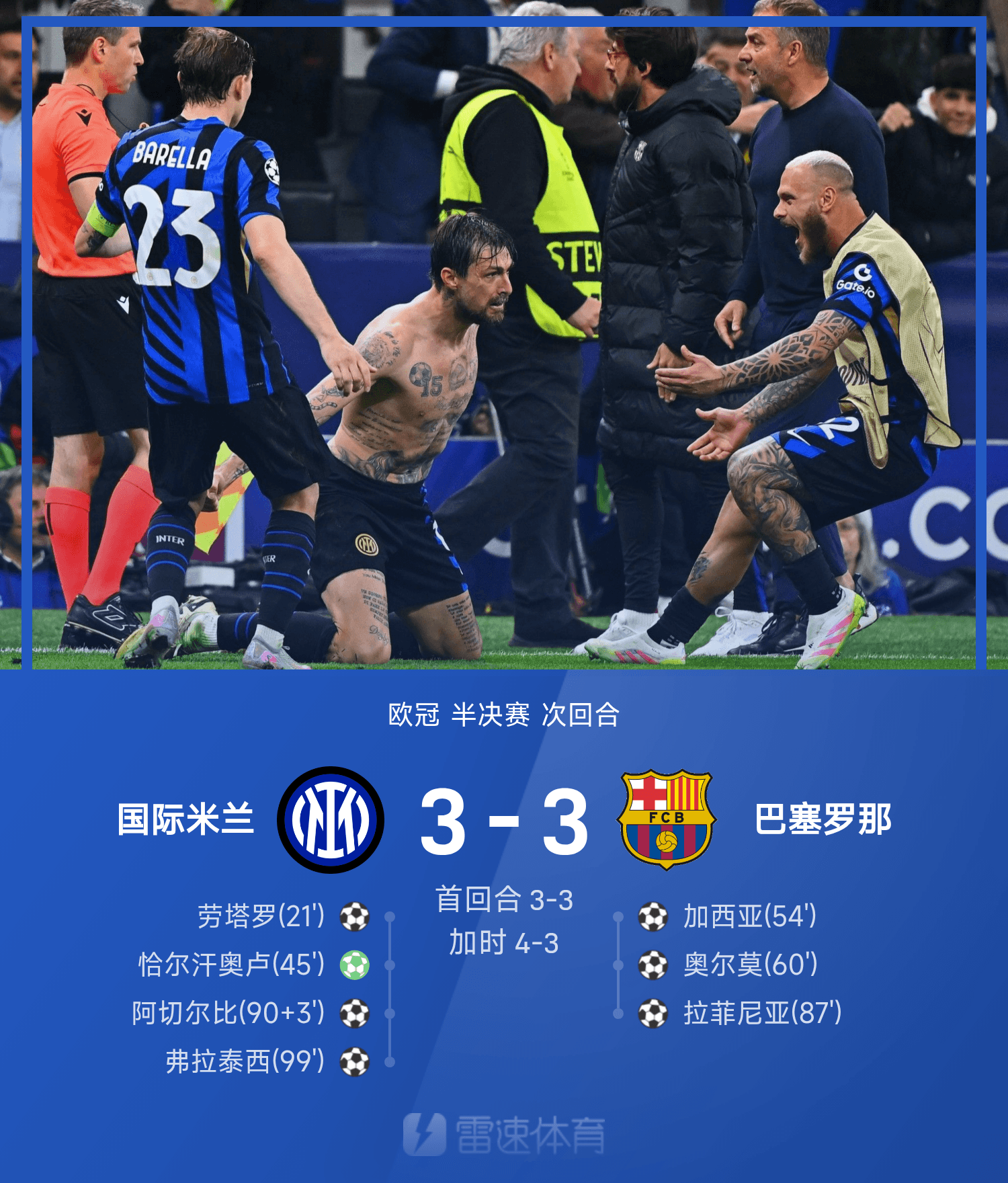 埃因霍温迎德甲关键赛，赛后防线松动，质疑声仍在，医务组通报恢复(埃因霍温比赛直播)